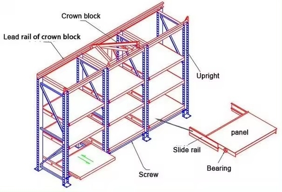 Powder Coated Steel Mould Racking With Adjustable Load Capacity For Efficient Storage